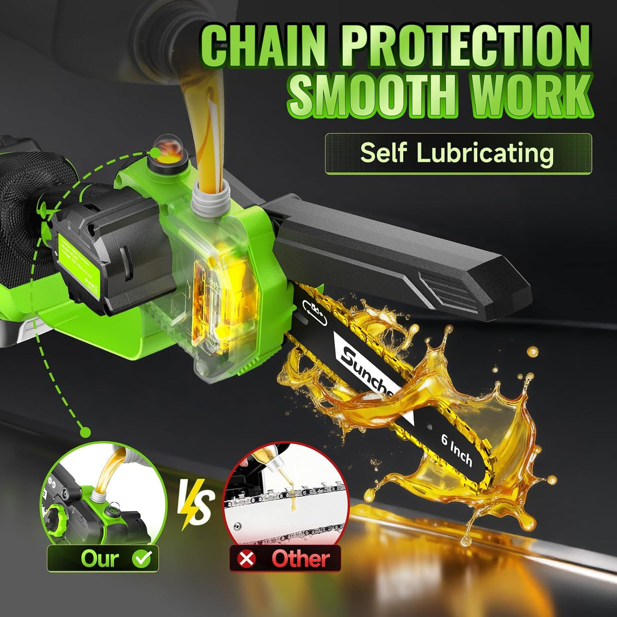 Mini Chainsaw Cordless, 6 Inch Electric Chainsaw with 2 Battery, Handheld Battery Powered Chain Saw with Auto Oiler, Yard Tools Saw for Wood Cutting Tree Cutter, Holiday Day Gift for Men, Dad, Husband